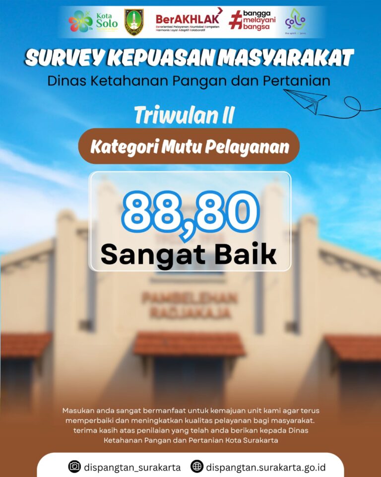 Indeks Kepuasan Masyarakat Triwulan II Tahun 2025